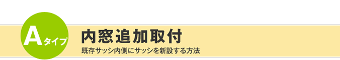 Aタイプ 内窓追加取付